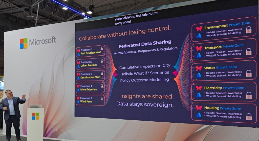 Sentient Cities: AI for Urban Resilience & Planning blog 11.3